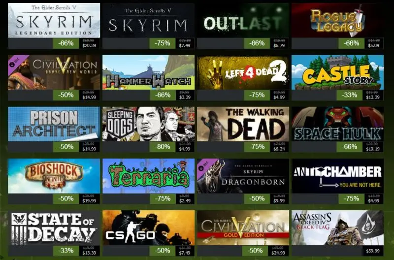 Steam removing highest and lowest discounts